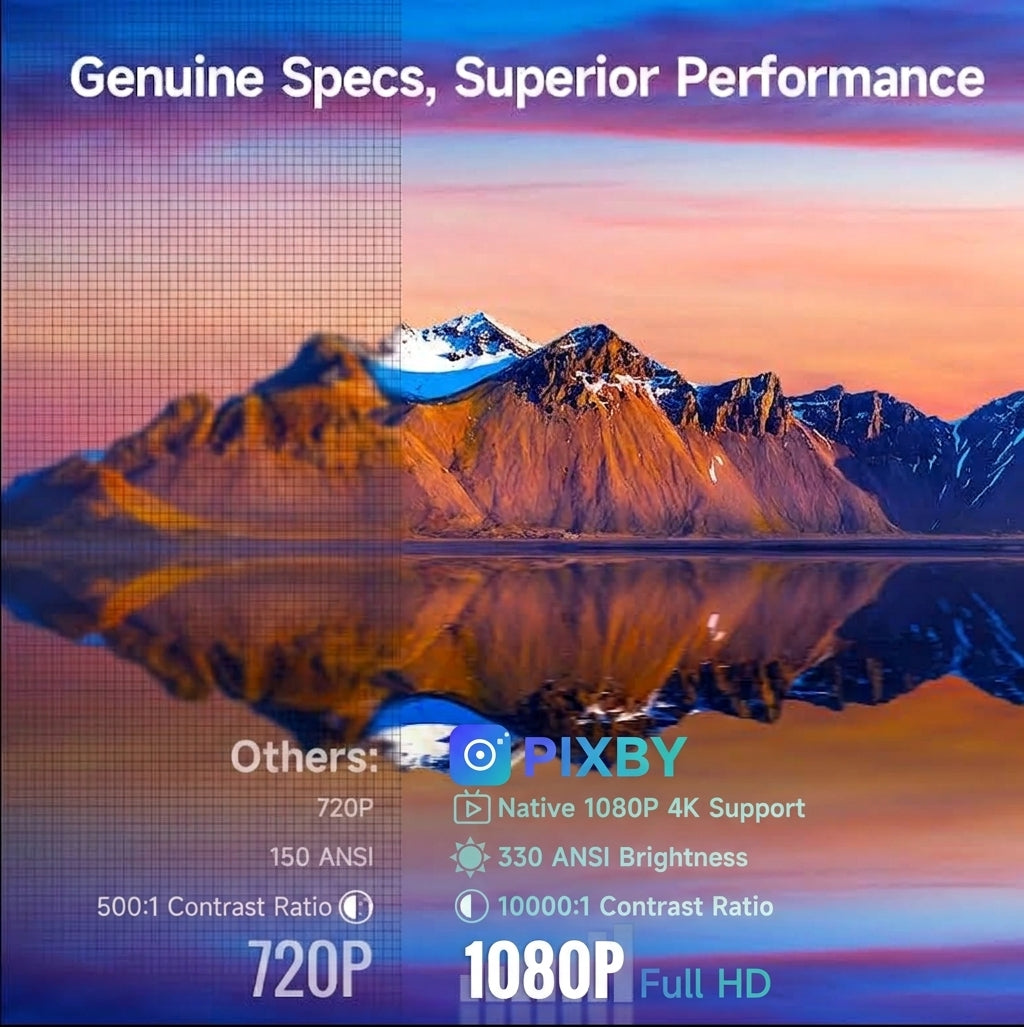 Projektor Smart TV Pixby Beam Pro – Przenośny Rzutnik LED Wi-Fi / Bluetooth, 4K Support
